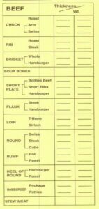 Rice's Meats - Cut Card